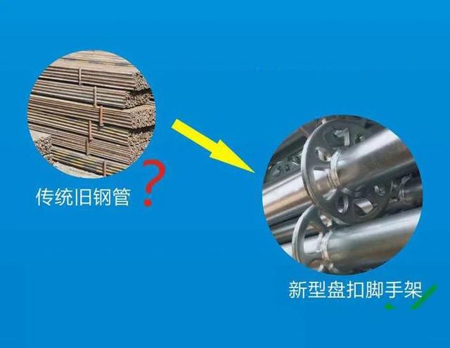 傳統(tǒng)腳手架正在向盤扣腳手架轉(zhuǎn)型！(圖1)
